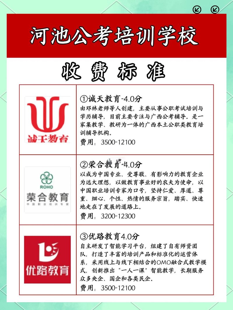 河池公务员考试